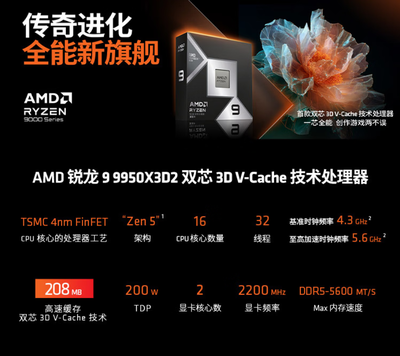 今晚21點少量現貨開搶！AMD 銳龍9 9950X3D重磅開售，數據處理迎來新紀元